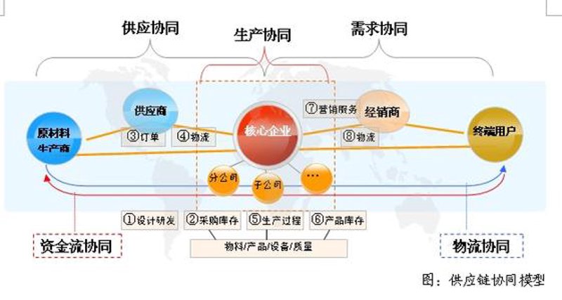 珠海进出口贸易：粤港合作新引擎